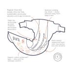 Pura Size 5 Eco-Friendly Diapers (24-35 lbs) Totally Chlorine Free (TCF), Hypoallergenic, Soft Organic Cotton, Sustainable, up to 12 Hours Leak Protection, Allergy UK, 6 Packs of 20 (120 Diapers)