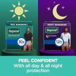 Depend Fresh Protection Adult Diapers, Incontinence Underwear for Men, Disposable, Maximum, Small/Medium, Grey, 32 Count, Packaging May Vary