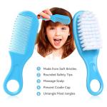 Baby Grooming Kit, Infant Safety Care Set with Hair Brush Comb Nail Clipper Nasal Aspirator,Baby Essentials Kit for Newborn Girls Boys