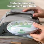 haakaa Baby Nail File Electric Baby Nail Care Set with LED Light, Baby Nail Clippers for Newborn/Infants/Adults Toenails and Fingernails, 6 Replacement Heads & Storage Case, Green