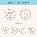 Aveeno Baby Daily Moisturizing 2-in-1 Wash & Shampoo, Baby Body Wash & Shampoo with Shea Butter & Oat Extract Gently Cleanses Baby's Sensitive Skin & Scalp, Gentle Coconut Scent, 12 fl. oz