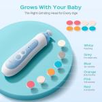 COSLUS Rechargeable Baby Nail File: Cordless Baby Nail Trimmer Electric, Baby Nail Clipper with 5 Speeds & 6 Grinding Heads for Baby Kid, CPC Certified & Quiet Design - Safe for Sleep Trim, C52 Blue