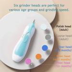 PandaEar Baby Healthcare and Grooming Kit, Baby Nursery Health Care Set, Electric Safety Nail Trimmer Newborn Essentials Kit for Infant Toddlers Kids (19 in 1, Blue)