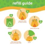 Johnson's Baby Shampoo, Hypoallergenic, No More Tears for Baby's Delicate Scalp & Skin, Gently Washes Away Dirt & Germs, Paraben-Free, Value Size Baby Shampoo Refill, 33.8 fl. oz