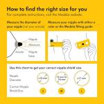 Medela Contact Nipple Shields, Medium 20mm, Food Grade Silicone | for Latching Difficulties During Breastfeeding, Flat or Inverted Nipples