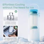 Momcozy 22oz Portable Breast Milk Cooler for Outdoor, Life Saver with 360° Total Cooling for 24 Hours, Larger Capacity Travel Breastmilk Chiller with 2pcs Baby Bottles for Breastmilk Storage, Green