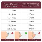 Momcozy Nipple Ruler for Flange Sizing, Soft & Flexible Silicone Measurement Tool for Breast Pump Sizing, Compatible with Momcozy, Medela, Spectra, Lansinoh, Easy to Use for Comfortable Pumping