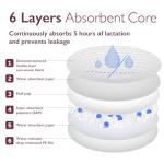 Momcozy Ultra-Thin Disposable Nursing Pads, Super Absorbent and Breathable Breastfeeding Pads, Make The Breasts Light and Unburdened, 3D Shape for The Best Fit, Individually Packaged（120 Count）