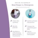 Earth Mama Calming Lavender Baby Wash Liquid Foaming Hand Soap, Organic All-Purpose Lavender Body Wash for Sensitive Skin, Castile Soap with Coconut Oil, Shea Butter, Calendula, & Aloe, 5.3 Fl Oz