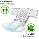 FitRight OptiFit Extra Adult Briefs, Incontinence Diapers with Tabs, Moderate Absorbency, 2XL, 60 to 70", 20 Count (Pack of 4)