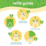 Johnson's Baby Head-To-Toe Gentle Baby Body Wash & Shampoo, Tear-Free & Hypoallergenic Baby Body Wash & Shampoo for Newborn’s Sensitive Skin & Hair, Value Size Wash Refill, 33.8 fl. oz