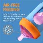 Boon Nursh Bottles - Silicone Baby Bottles Help Ease Colic Symptoms - Reusable Food-Grade Silicone Pouches with Polypropylene Shell - Medium Flow - 8 Oz - Color Block