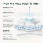 Our Diapers | The First EWG Verified & Microbiome-Friendly Diaper | 12-Hour Leak Protection | Made with Organic Cotton & Plant-Derived Materials | Totally Chlorine Free | Size 4 (22-32 lbs) 36 Count