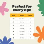 DYPER - Baby Diapers Size 3 (28 Count) - Plant Based Disposable Diapers for Day and Overnight Premium Leak Protection, Skin-Friendly Comfort with Soft Size 3 Diapers (16-28 lbs)