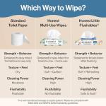 The Honest Company Toddler Hypoallergenic Flushable Wipes, 126 Count