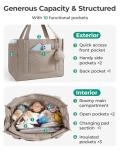 BAGSMART Diaper Bag Tote Puffer Tote Bag Lightweight Baby Bag with Insulated Pockets, Pacifier Case Stylish Multifunctional Hospital Bag for Labor and Delivery,Travel,Work