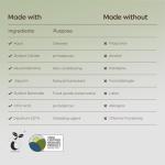 Bc Babycare Cloud Moist Baby Wipes, Thick & XL, 99% Water, Ultra-Hydrating, Unscented, Hypoallergenic for Sensitive Skin, Biodegradable, 3 Flip-Top, 240 Count