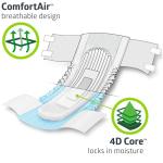 FitRight Adult Diapers, Extra Heavy Absorbency, XL (Waist Size 56in-64in), 80 Count, OptiFit Incontinence Briefs for Men and Women, Disposable, Moisture Wicking, Leak Protection,