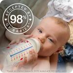 NUK Smooth Flow Anti Colic Baby Bottle, 5 oz, Elephant