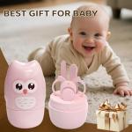 Baby Nail Kit with Cute Owl Case – Newborn Manicure & Pedicure Set with Nail Clipper, Scissors, File & Tweezers for Infant and Toddler Care (Gift for Mom) (Pink)