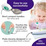 doddl Toddler Utensils, Ergonomic Fork and Spoon Set for Self Feeding, Stainless Steel Silverware for 1-3 Year Olds, BPA Free, Dishwasher Safe (Aqua)