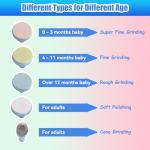 12 Pieces Baby Nail File Pads Nail Trimmer Replacement Pads Electric Baby Nail Grinding Heads for Standard Electric Kid Nail Trimmer Suits to Newborn and Adults