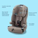 Graco Tranzitions 3-in-1 Harness Booster Car Seat, Forward Facing Car Seat, Highback, to Backless Booster, Cinder