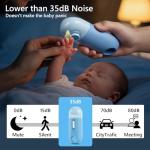 Baby Nail File Electric, 4-in-1 Battery Powered Baby Nail Trimmer Electric with Storage Case & Night Light for Newborn to Toddler, Nail Clipper/Scissor Nail Care Set for Toenails and Fingernails