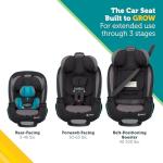 Safety 1st Grow and Go All-in-One Slim Convertible Car Seat, Rear Facing, 5-40 lbs, Forward Facing (30–65 lbs), High Back Booster Seat 40-100 pounds, Black Phantom
