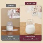Momcozy Easy Pour Breastmilk Storage Bag, 8Oz, Temp-Sensing Color Change, 120 Count Milk Bag with Self Standing for Breastfeeding, No Leak Presterilized for Freezer, Recyclable & BPA Free