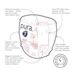 Pura Hypoallergenic Diaper Pants Size 7 (37+ lbs) Overnight, up to 12 Hours Leak Protection, Suitable for Sensitive Skin, Totally Chlorine Free, Soft Organic Cotton, 3 Packs of 17 (51 Pull Up Pants)