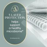 Pampers Amore, Size 1 (8-14 lbs), 82 Count, Our Best Diaper – Hypoallergenic & Fragrance Free, Up to 100% Leakproof, Soft as Cashmere