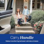 Chicco GoFit ClearTex Plus Backless Booster Car Seat, Latch Attachment, Quick-Release Latch Removal, Portable Car Booster Seat for Children at Least 4 Years Old and 40-110 lbs, Confetti/Black