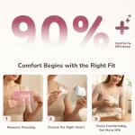 Nursi Luna Flange Sizing Kit 3 in 1 with 10PCS Flange Inserts 13/15/17/19/21mm, Silicone Flanges Insert Kit for 24mm Flange/Shield, Pumping Essentials Kit for Moms