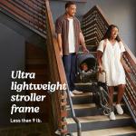 Graco Gomax Next Gen Travel System, Car Seat Stroller Combo, Rear Facing Infant Car Seat, Compact Stroller for Travel