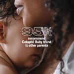 Cetaphil Baby Wash & Shampoo Plus Body Lotion, Healthy Skin Essentials, Head to Toe Hydration for up to 24 Hours, for Delicate, Sensitive Skin, 2-Pack,White