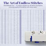 Lastempa StitchMaster Pro Sewing Machine - Twin/Double Needle Compatible, 14 Stitches, Easy for Beginners & Home Users