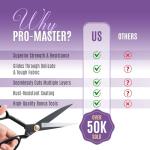 Professional 9 Inch Sewing Scissors for Fabric Cutting - Ultra Sharp, Heavy Duty Fabric Shears for Smooth, Precise Cuts on All Fabrics and Leather, for Tailors, Dressmakers, Crafters, and Artists