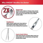 Singer 04801 Universal Heavy Duty Sewing Machine Needles, 5-Count