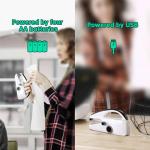 Sewing Kit:Sewing Bliss in one Box.Handheld Sewing Machine,Beginner's Sewing kit with Storage,Two Power Supply Modes,Portable mini Sewing Machine,Handheld for Beginners.(New White)