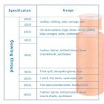 72 pcs Sewing Thread Kit, 36 Colors 400yd Polyester Thread with Matched 36 Colors Bobbins, Thread for Sewing for Hand & Sewing Machine, Emergency and Travel, DIY and Home.