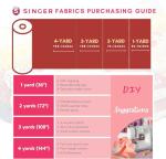 Singer Print Fabric, 100% Cotton, Yellow and Green Butterfly, Cut by The Yard