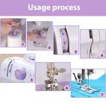 This lightweight Sewing machine is designed for convenience and versatility. Sewing Machine for Beginners,Portable 12 Built-in Stitches,(High-Low Speeds),505UJH.DC Power Supply Method.