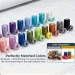 VIZOSHI Sewing Thread Kit with Prewound Bobbins, 72PCS 36 Colors Polyester Thread Set, 400 Yards per Spool, for Sewing Machine & Hand Sewing, Quilting, Embroidery, Repairs, DIY Crafts