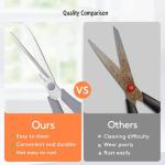 HeyPX 3-Pack 8.5" Ultra Sharp Stainless Steel Scissors - Premium All-Purpose for Office, Crafts, Sewing, Home & School | Comfort-Grip Ambidextrous (Left & Right Handed)