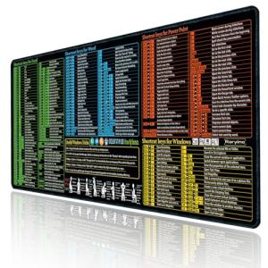 Raryine Excel/Word/Power Point/Windows Mouse pad,Non-Slip&Waterproof Large Gaming Office pc Desk mat,Over 200 Keyboard Shortcuts Mousepad(27.6L x 11.8W inches)