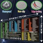 Raryine Excel/Word/Power Point/Windows Mouse pad,Non-Slip&Waterproof Large Gaming Office pc Desk mat,Over 200 Keyboard Shortcuts Mousepad(27.6L x 11.8W inches)
