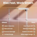HUANUO Glass Standing Desk with Drawers, 35 x 20 Inch Electric Adjustable Height Desk, Quick Install One-Piece Tabletop with USB Charging Ports, White