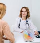 Feeling Wheel, 1PCS 6-Inch Double-Sided Emotion Wheel with Stand, Office Desk Decor, Therapist Gift for Counselor Social Worker Home Office