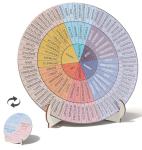 Feeling Wheel, 1PCS 6-Inch Double-Sided Emotion Wheel with Stand, Office Desk Decor, Therapist Gift for Counselor Social Worker Home Office